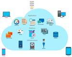 The advantages of Cloud Application Control