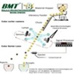 Line Scan Kamera & F-Mount Objektiv für Color Sorter Machine