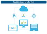 What is SaaS all about? Software as a service (SaaS)