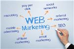 Marketing a Non-Internet Business Online