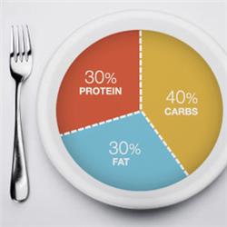 Don't eat Carbohydrates especially Rice and bread and focus on Proteins.